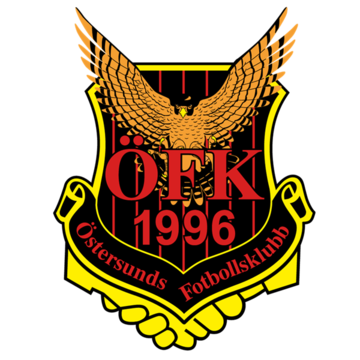 Östersunds FK