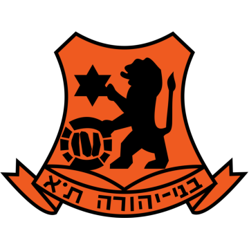 Bnei Yehuda Tel Aviv logo