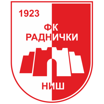 Radnicki Nis logo