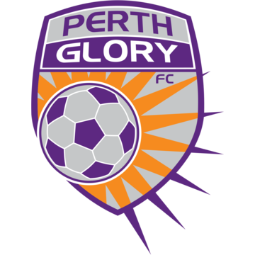 Perth Glory