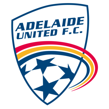 Adelaide United