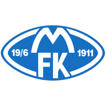 Molde logo