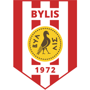 Bylis