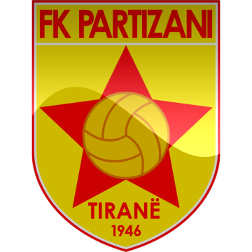 Partizani