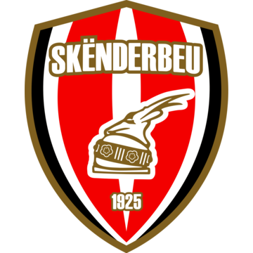 Skenderbeu logo