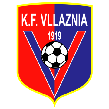 Vllaznia