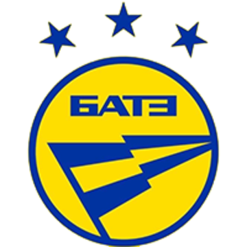 BATE Borisov