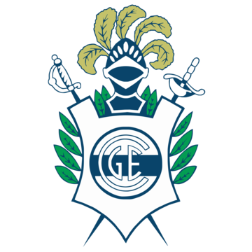 Gimnasia LP