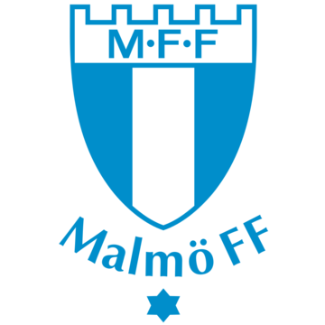 Malmö FF logo