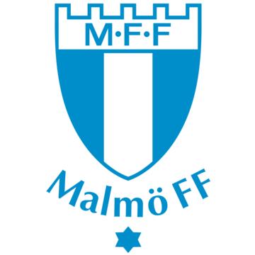 Malmö FF