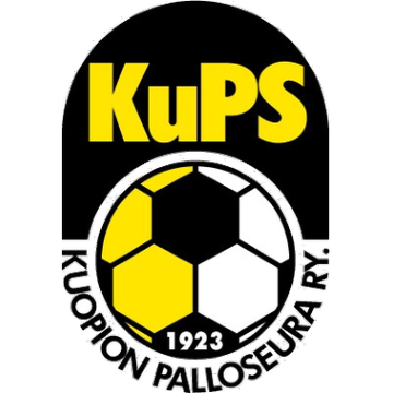 KuPS logo