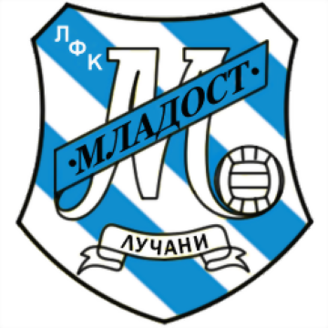 Mladost Lucani logo