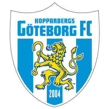 BK Häcken logo