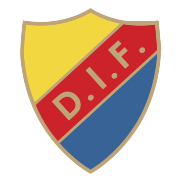 Djurgården logo