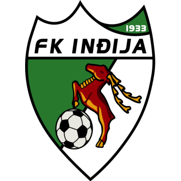 Indjija logo