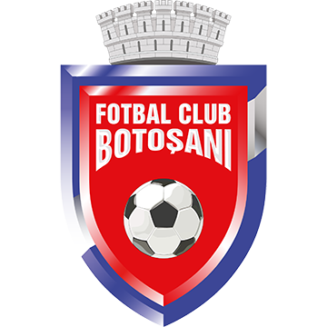 Botosani