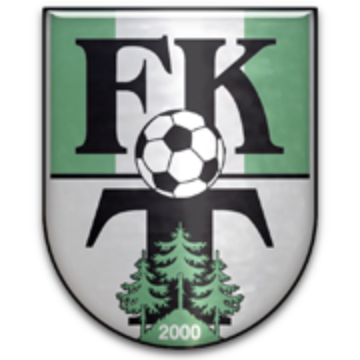 FK Tukums 2000