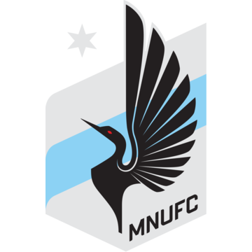 Minnesota United logo