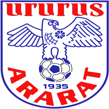 Ararat logo