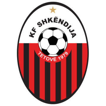 KF Shkendija