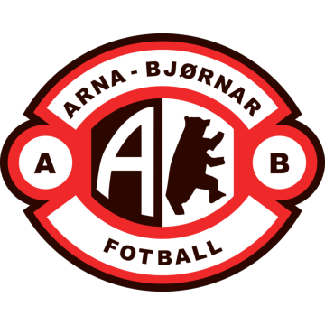 Arna-Bjørnar
