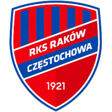 Rakow Czestochowa logo