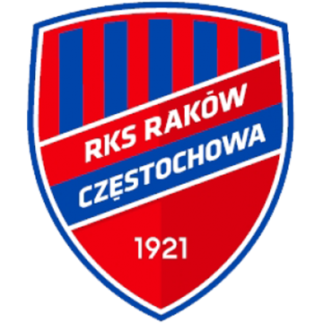 Rakow Czestochowa