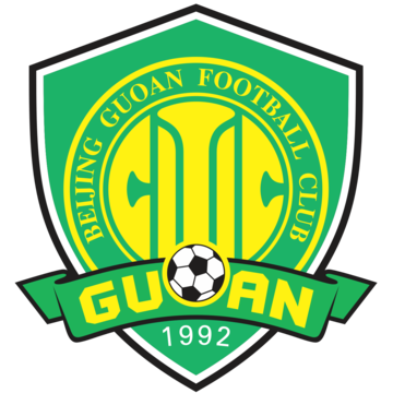 Beijing Guoan logo