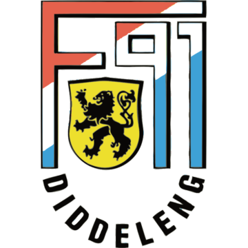 F91 Dudelange logo