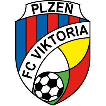 Viktoria Plzen