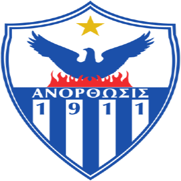 Anorthosis