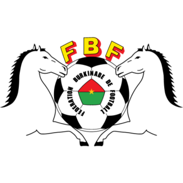 Burkina Faso