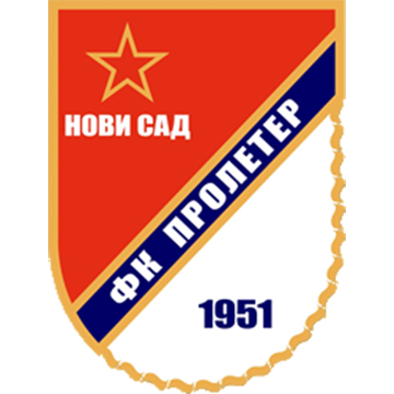 RFK Novi Sad logo