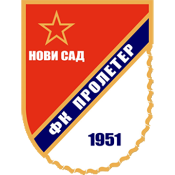 RFK Novi Sad RFK Novi Sad logo
