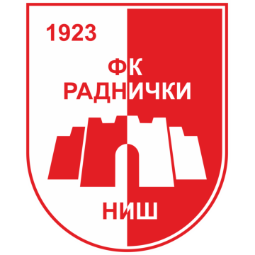 Radnicki Nis Radnicki Nis logo