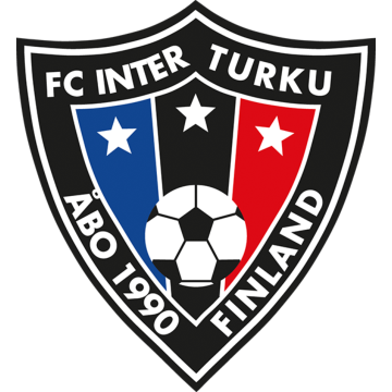 FC Inter Turku logo