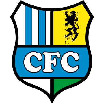 Chemnitzer FC