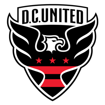 DC United logo