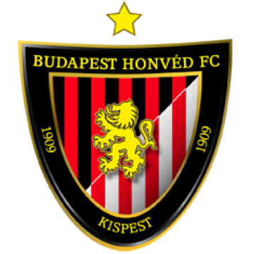 Budapest Honved