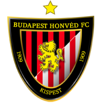Budapest Honved Budapest Honved logo