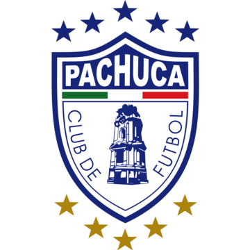 Pachuca