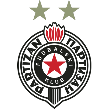 Partizan Beograd