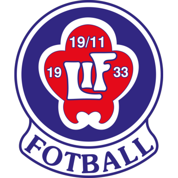 Lørenskog logo