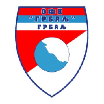 Grbalj Radanovici Grbalj Radanovici logo