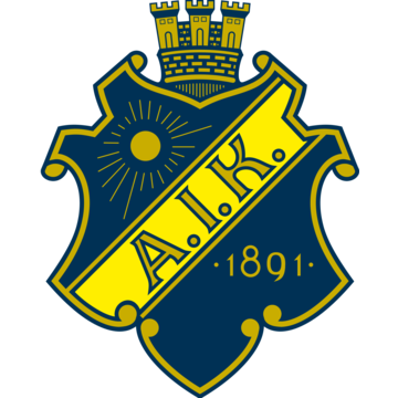 AIK logo