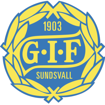 GIF Sundsvall