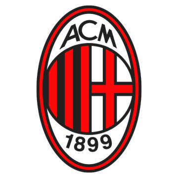 AC Milan logo