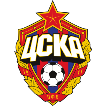 CSKA Moskva