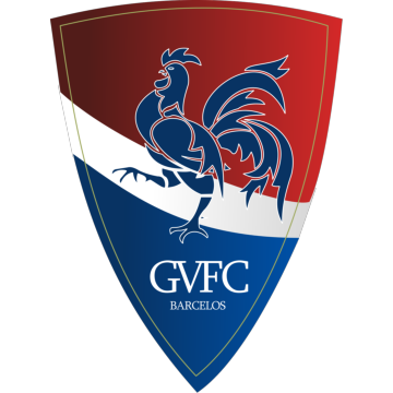 Gil Vicente