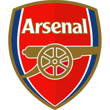 Arsenal logo